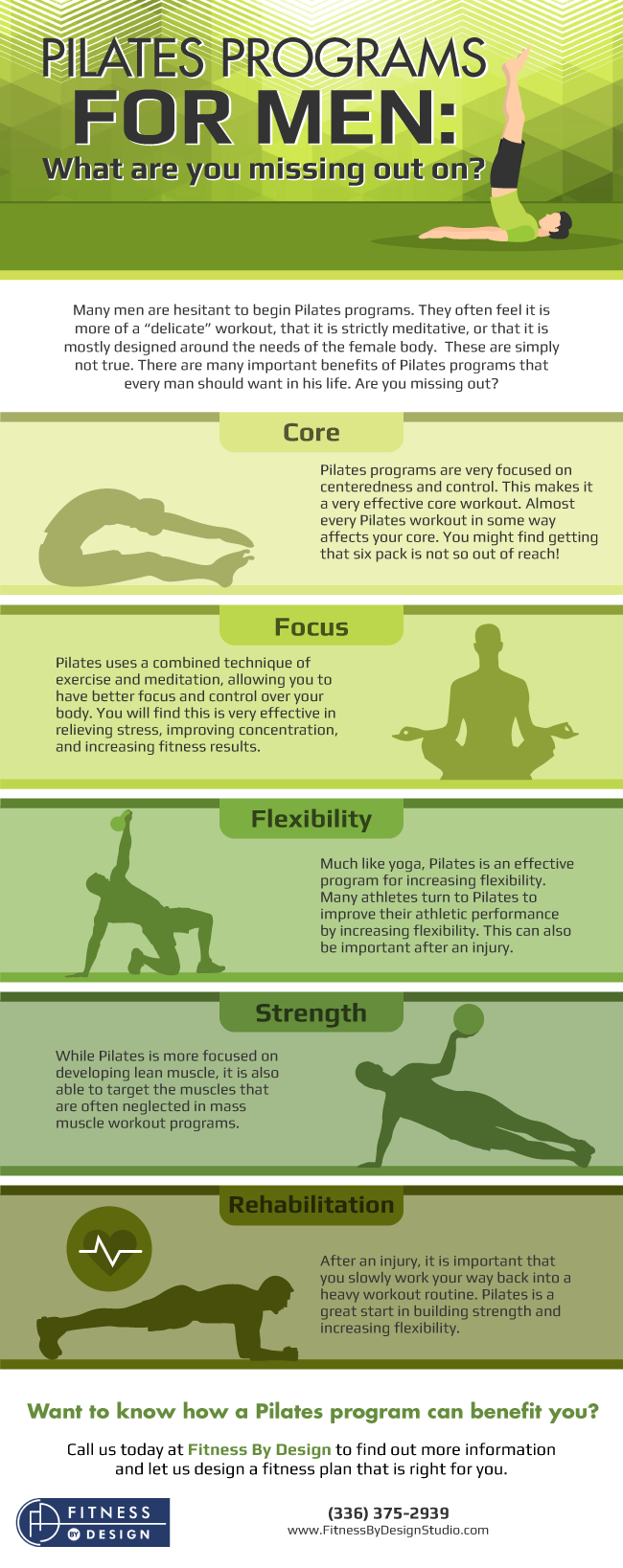 FitnessByDesign_R1